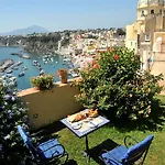 La Casa Sul Mare